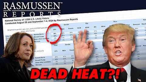 2024 is Down to a TIE! But Here's the Good News for Trump...