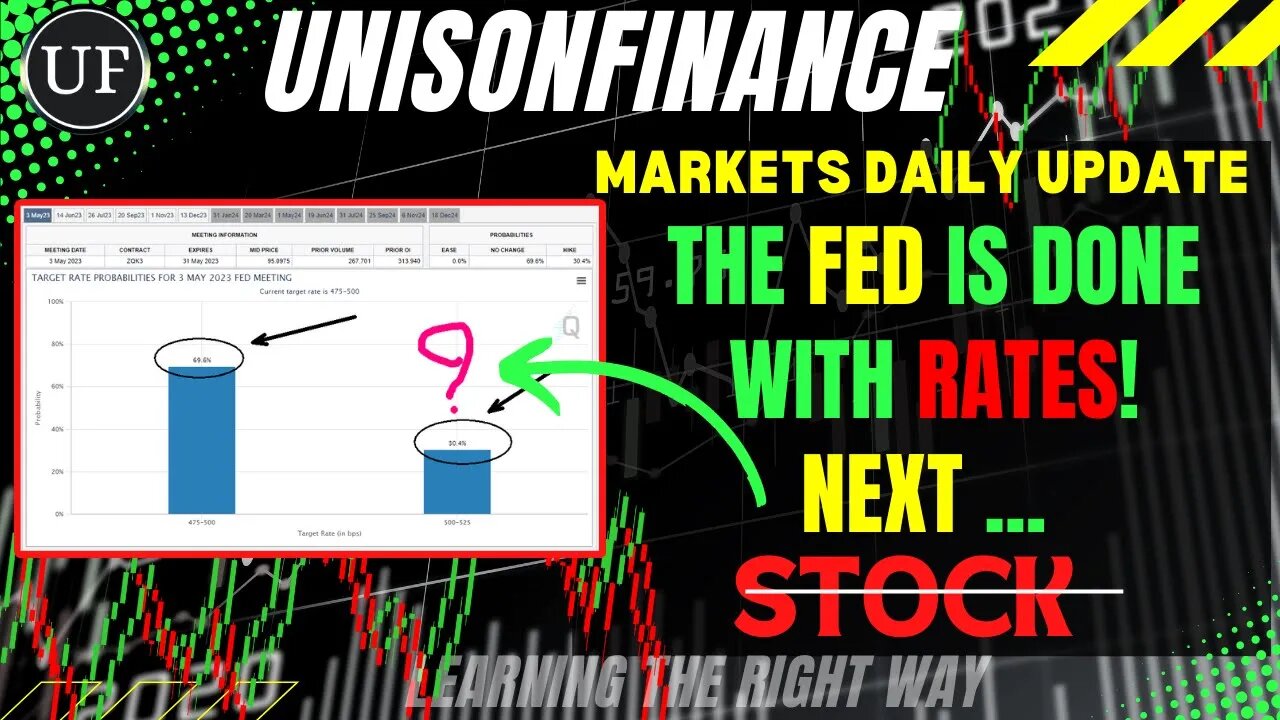 THE FED IS DONE WITH RATES! WHAT’S NEXT!