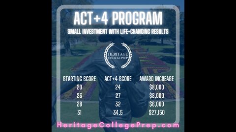 The importance of upping your ACT Score