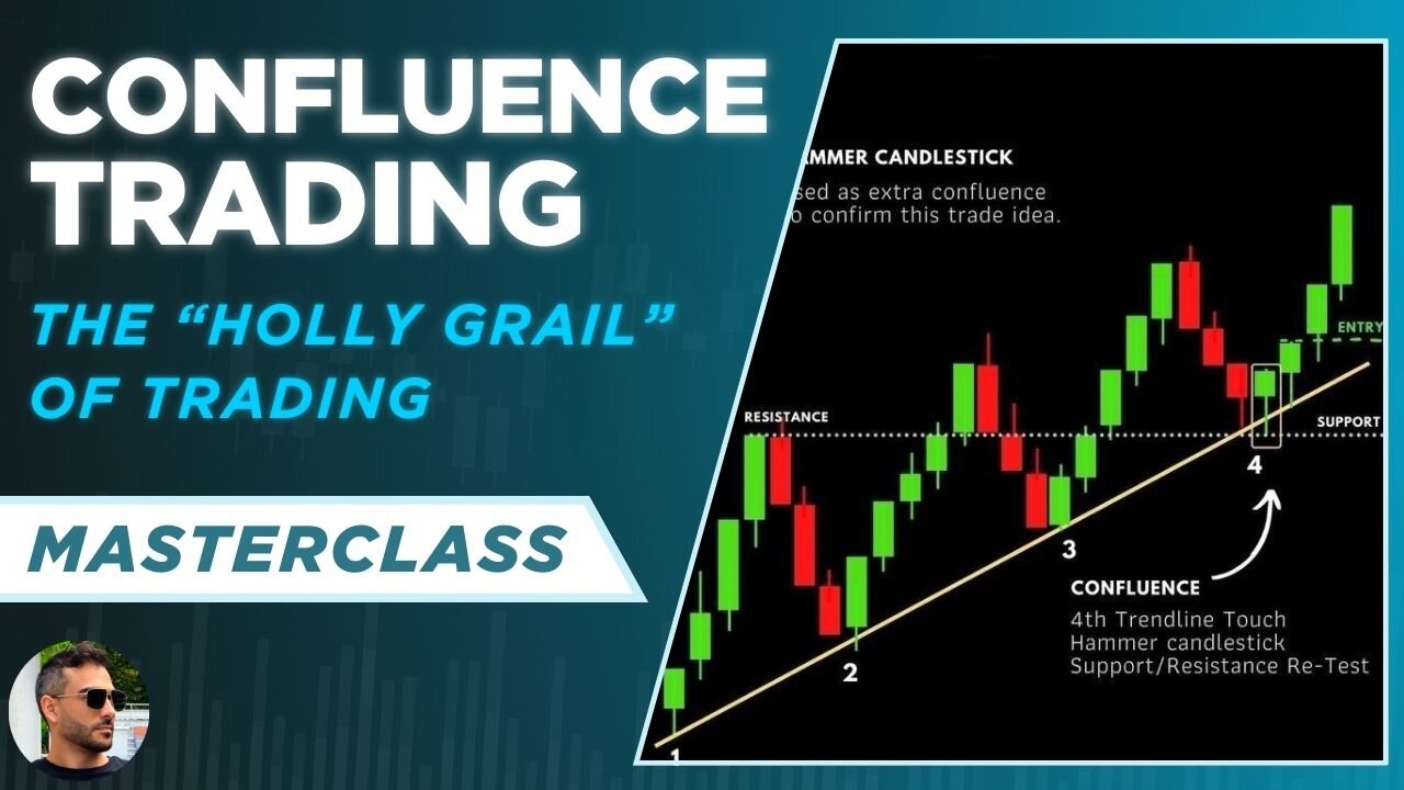 CONFLUENCE Trading Strategies for Crypto (The Holy Grail of Crypto Trading)