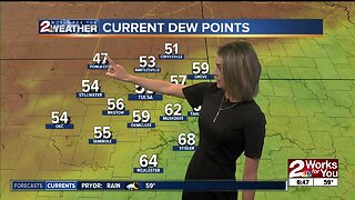 Sunday Morning Weather