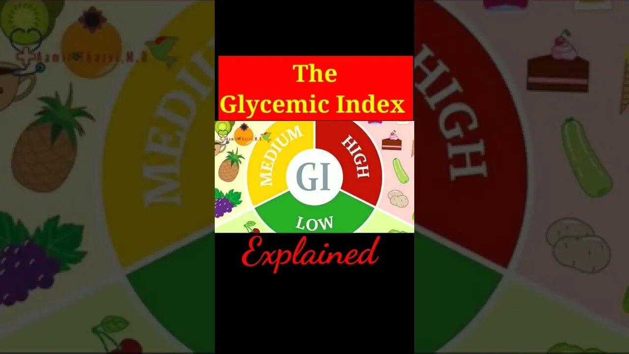 The Glycemic Index Explained (Urdu) #shorts #glycemic #glycemicindex #dr #aamirthazvi