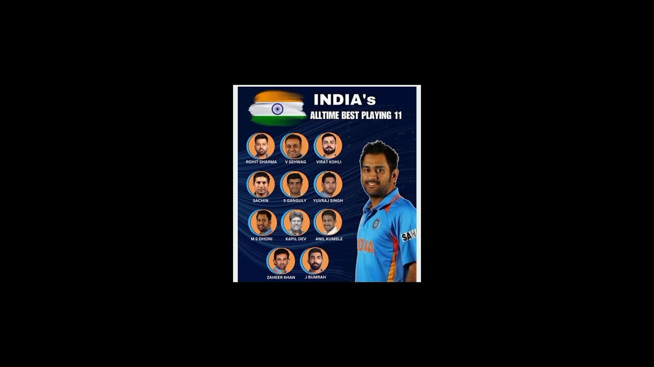 india best 11