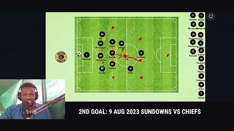 Sundowns 2nd goal vs Chiefs | Neo Maema