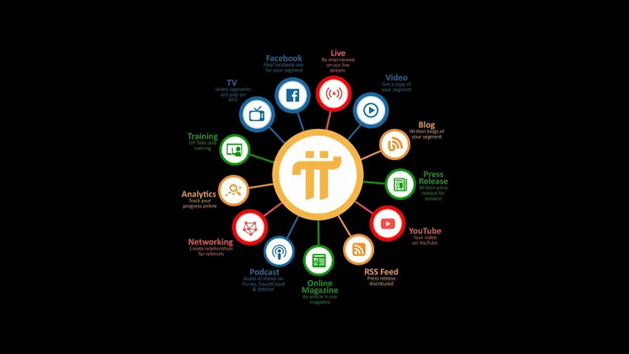 Pi Network майнинг на телефоне Pi токены бесплатно!/ Pi Network цена 10000 долларов