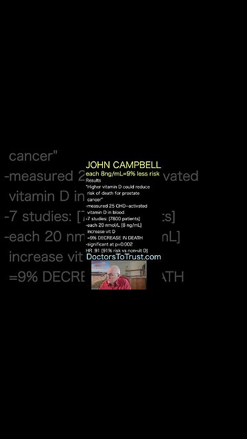 John Campbell. Higher vitamin D reduces risk of death in prostate cancer