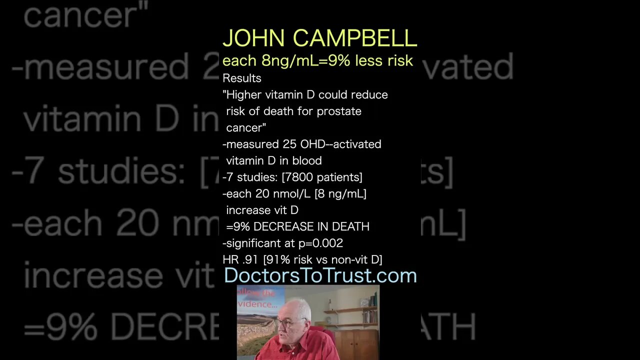 John Campbell. Higher vitamin D reduces risk of death in prostate cancer