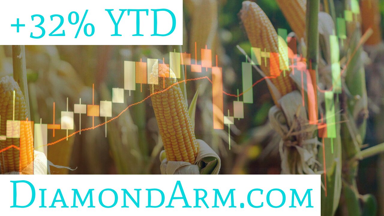 Corn Futures & ETF | Surging Grain Prices | ($ZC/CORN)