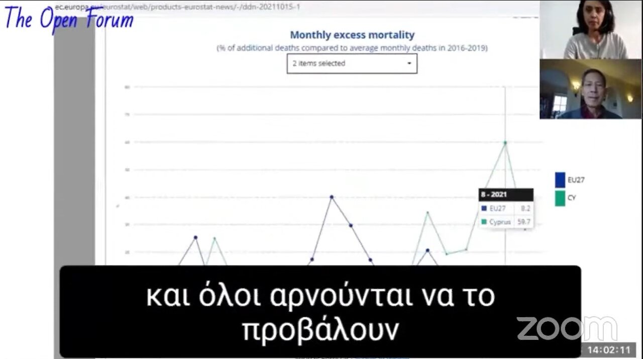 Παρουσίαση νέων συγκλονιστικῶν στοιχείων γιά τό συντελούμενο παγκόσμιο ἰατρικό ἔγκλημα 10-12--2021