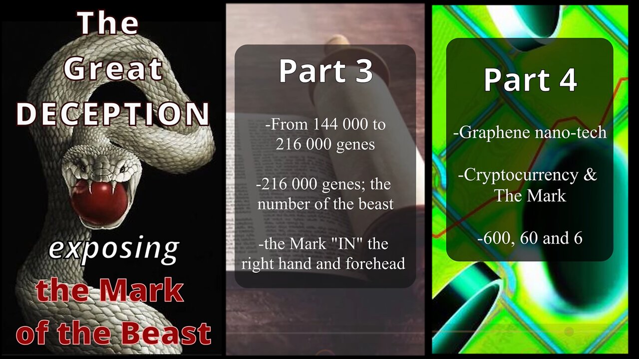(Part 3 & 4) Exposing the mRNA VAX as the Mark of the Beast