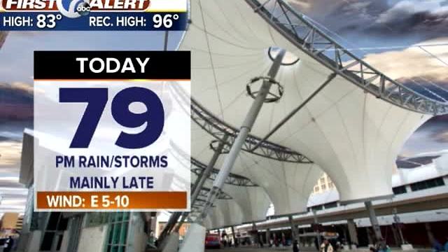 showers likely tonight
