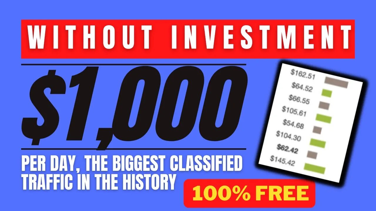 Earn Money $1000 Per Day Without Investment, CPA Marketing+ Affiliate Marketing