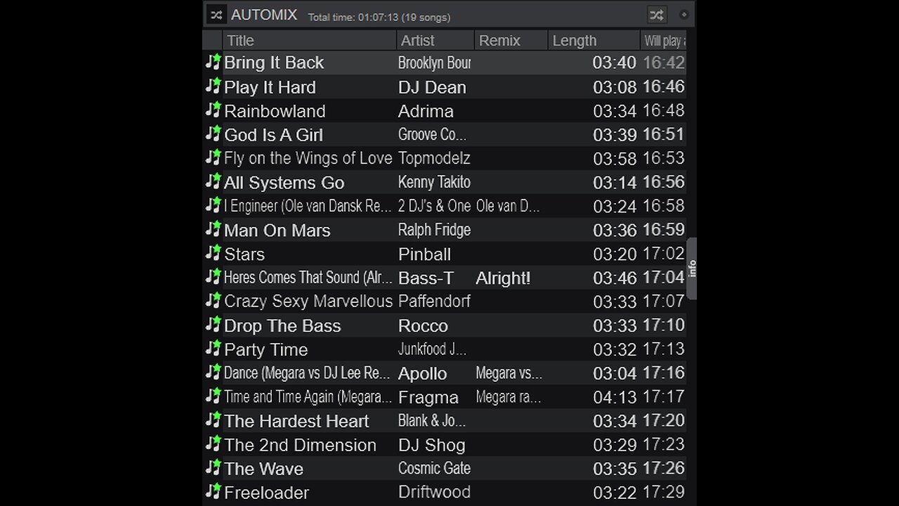 2002 - VA - Future Trance Vol. 22 mix