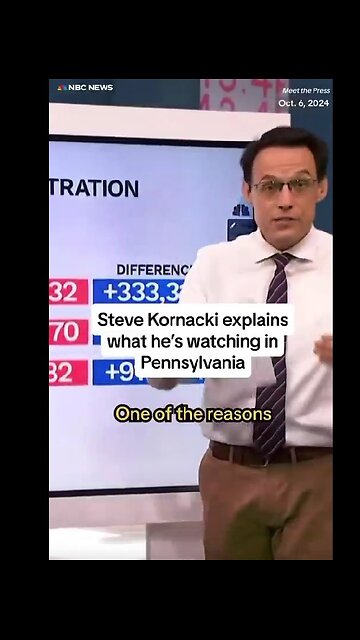 Pennsylvania has seen Republican registration strongly closing the gap on Democrat registration...