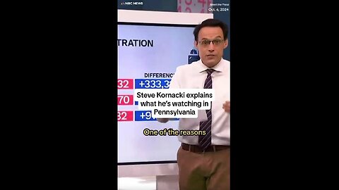 Pennsylvania has seen Republican registration strongly closing the gap on Democrat registration...