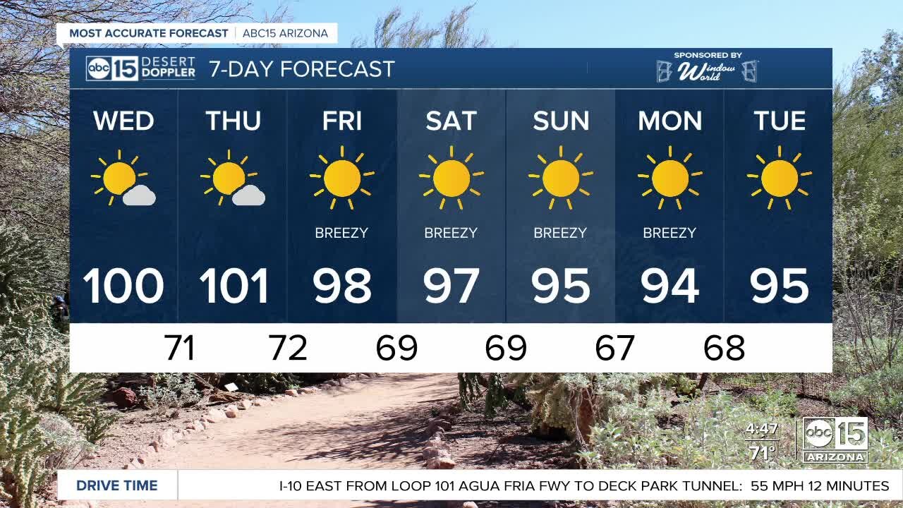 Triple digits possible Wednesday afternoon