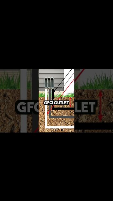 How to Build a Modern Shed Ep. 13: How to Run Electricity to a Shed