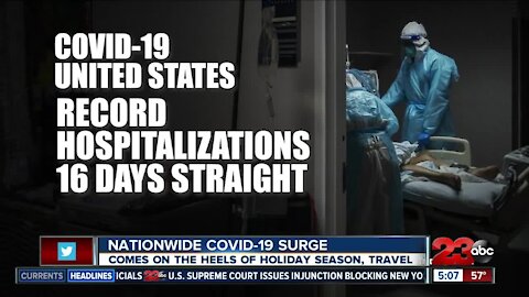 Nationwide COVID-19 surge comes on the heels of holiday season