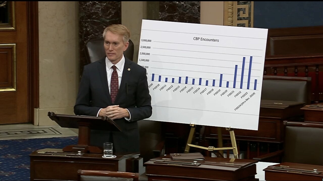 Lankford Delivers Floor Speech on his Bill to Secure the Border