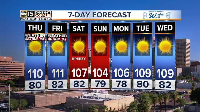 Excessive heat warning issued for Thursday