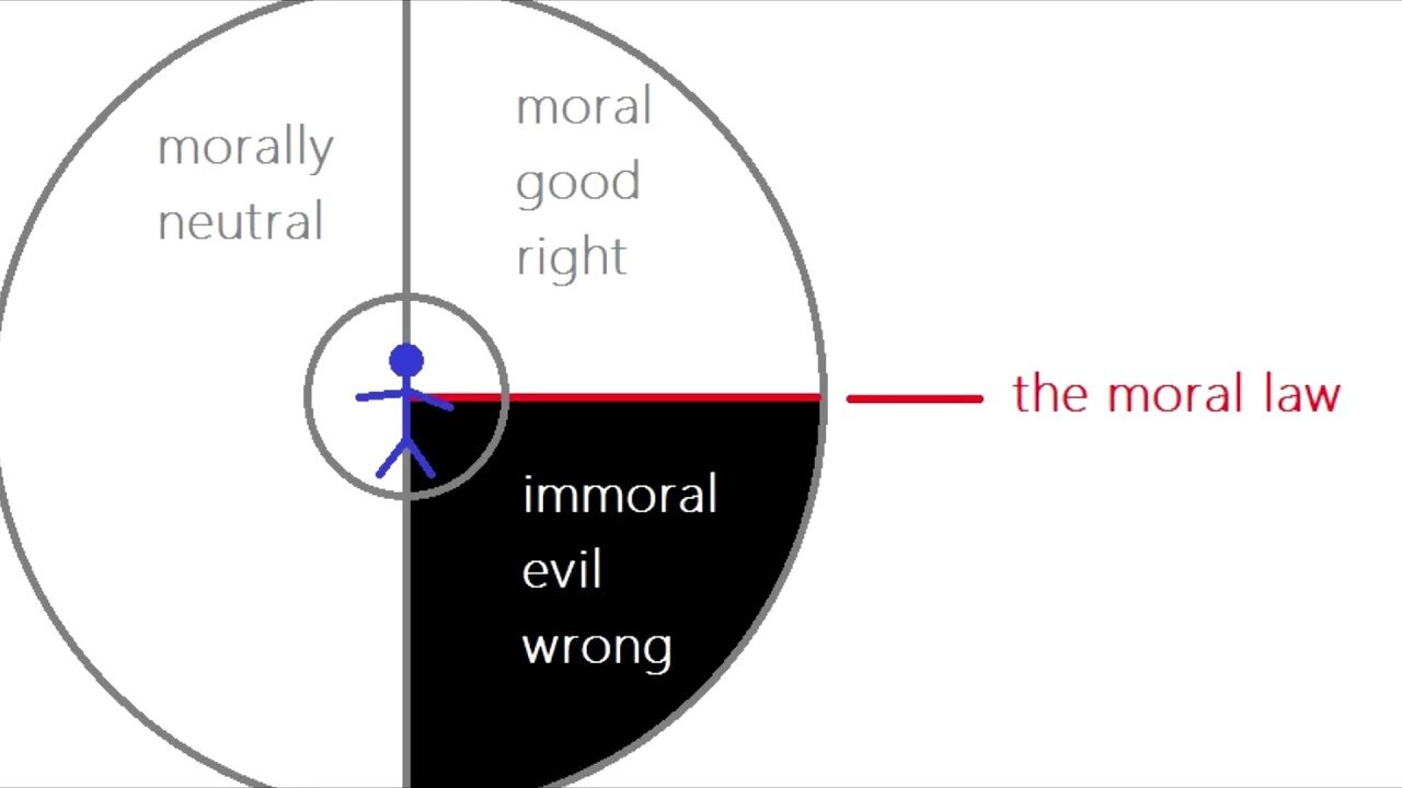Stay Free (Part 22 - Is The Law of Moses Really Gone?)
