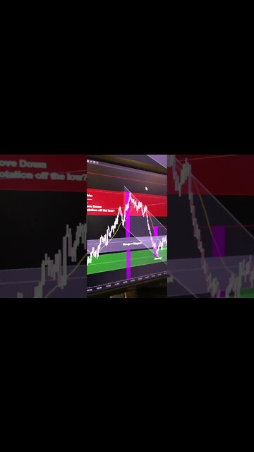 Emini looks really heavy! Sellers be sellin those pops tomorrow!!