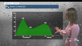 Thursday Afternoon Forecast