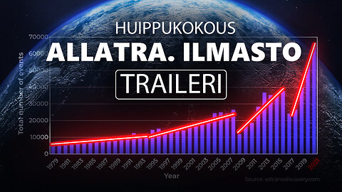 ALLATRA Ilmastokriisin huippukokous. Virallinen traileri