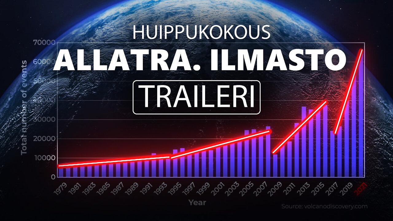 ALLATRA Ilmastokriisin huippukokous. Virallinen traileri