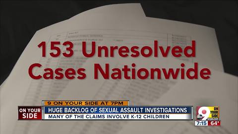 Huge backlog of sexual assault investigations