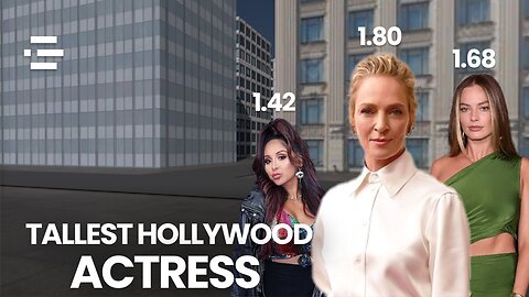 Heights of famous hollywood celebrities! | The Celebrity Saga