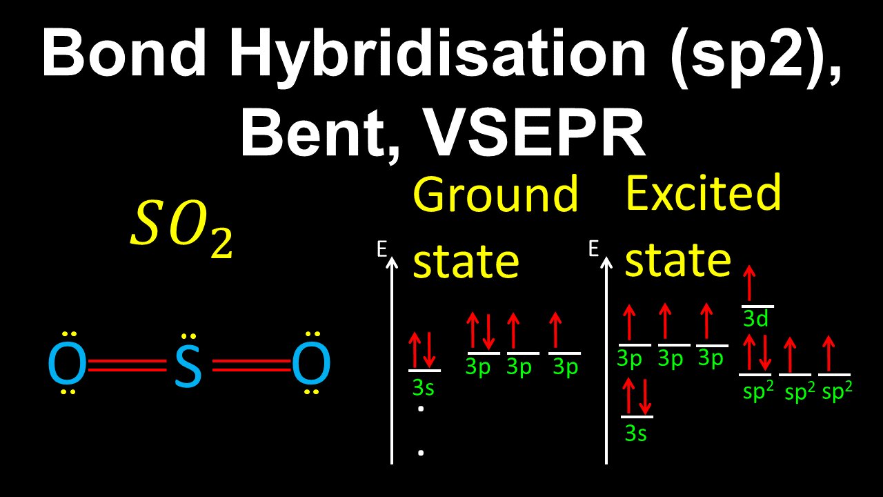 sp2 Hybridisation, Bent, VSEPR - AP Chemistry