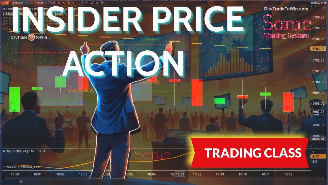 Insider Price Action Trading Class - Members Only