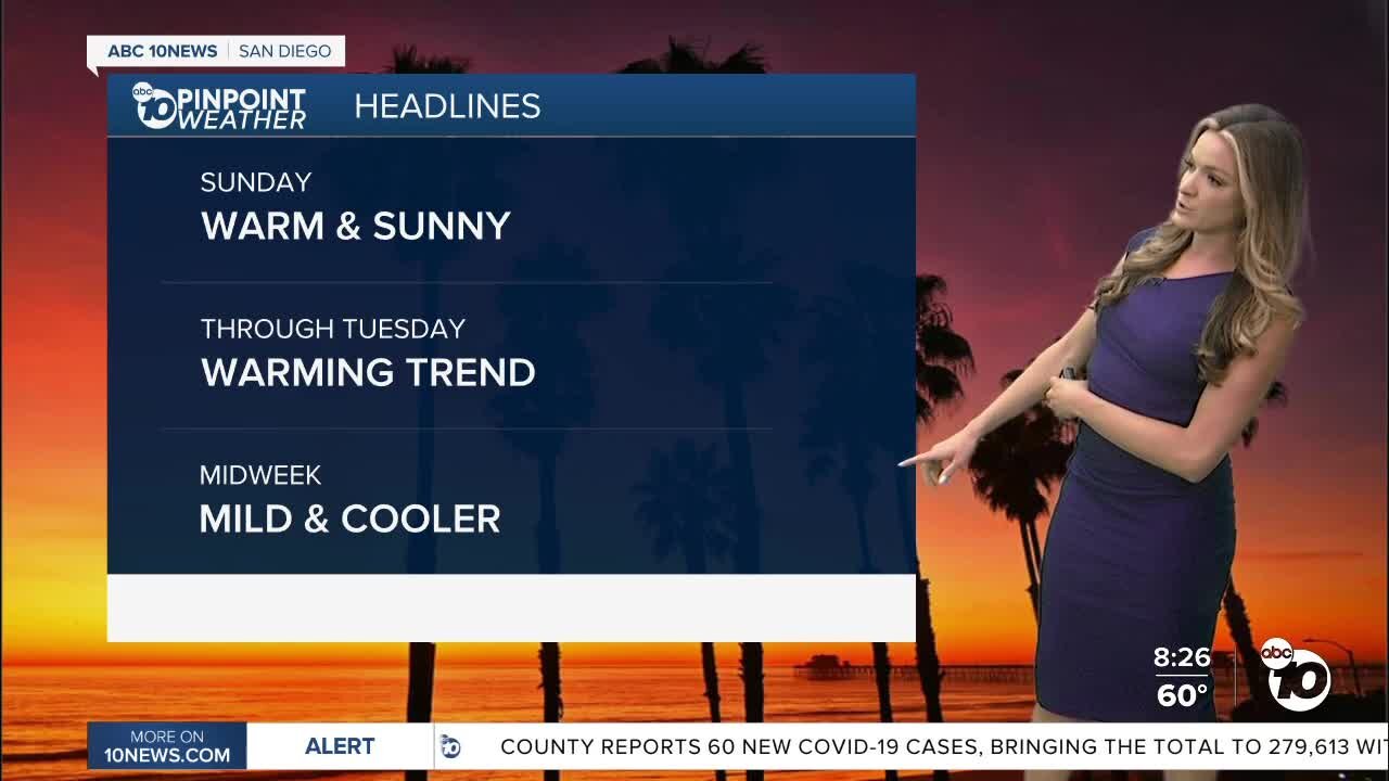 ABC 10News Pinpoint Weather with Jennifer Delacruz