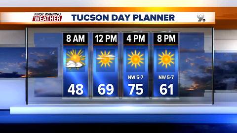 FORECAST: Cool down headed our way