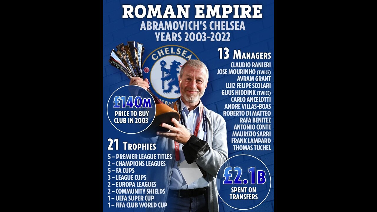 ROMAN NUMBERS Abramovich’s Chelsea legacy in numbers