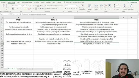 Como fechar mais serviços com orçamentos escada Eng Estrutural