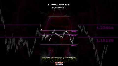 EURUSD Weekly Forecast #upwcapital #eurusd #forex #fx #forextips #fxsouthafrica #forexsouthafrica