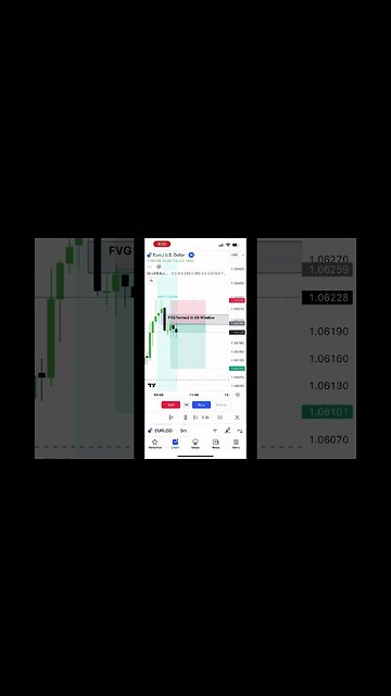 Another #ICT Silver Bullet WINNER!! #trading #forex #eurusd