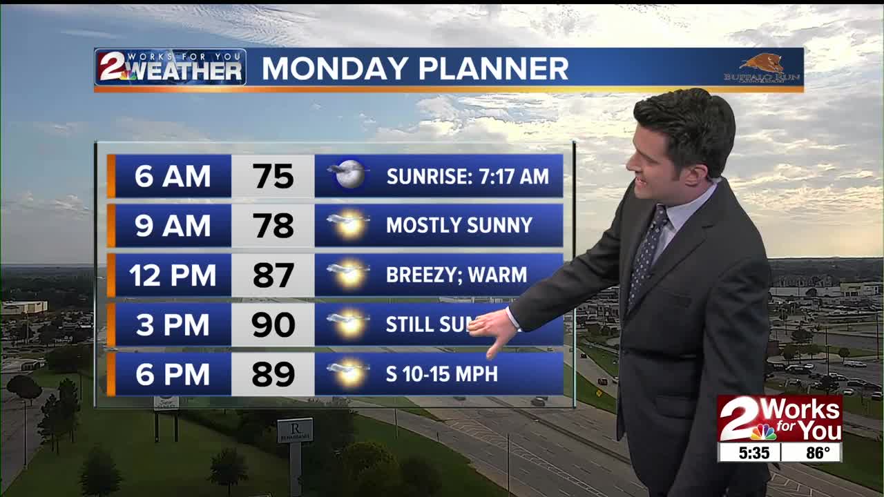 Sunday Night Forecast