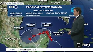 Tracking the tropics