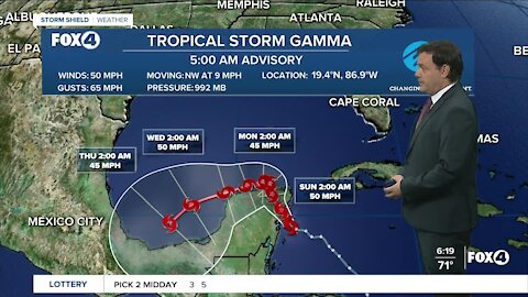 Tracking the tropics