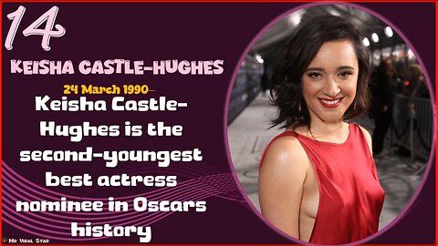 Keisha Castle-Hughes| Top 20 Trailblazing AAPI Women