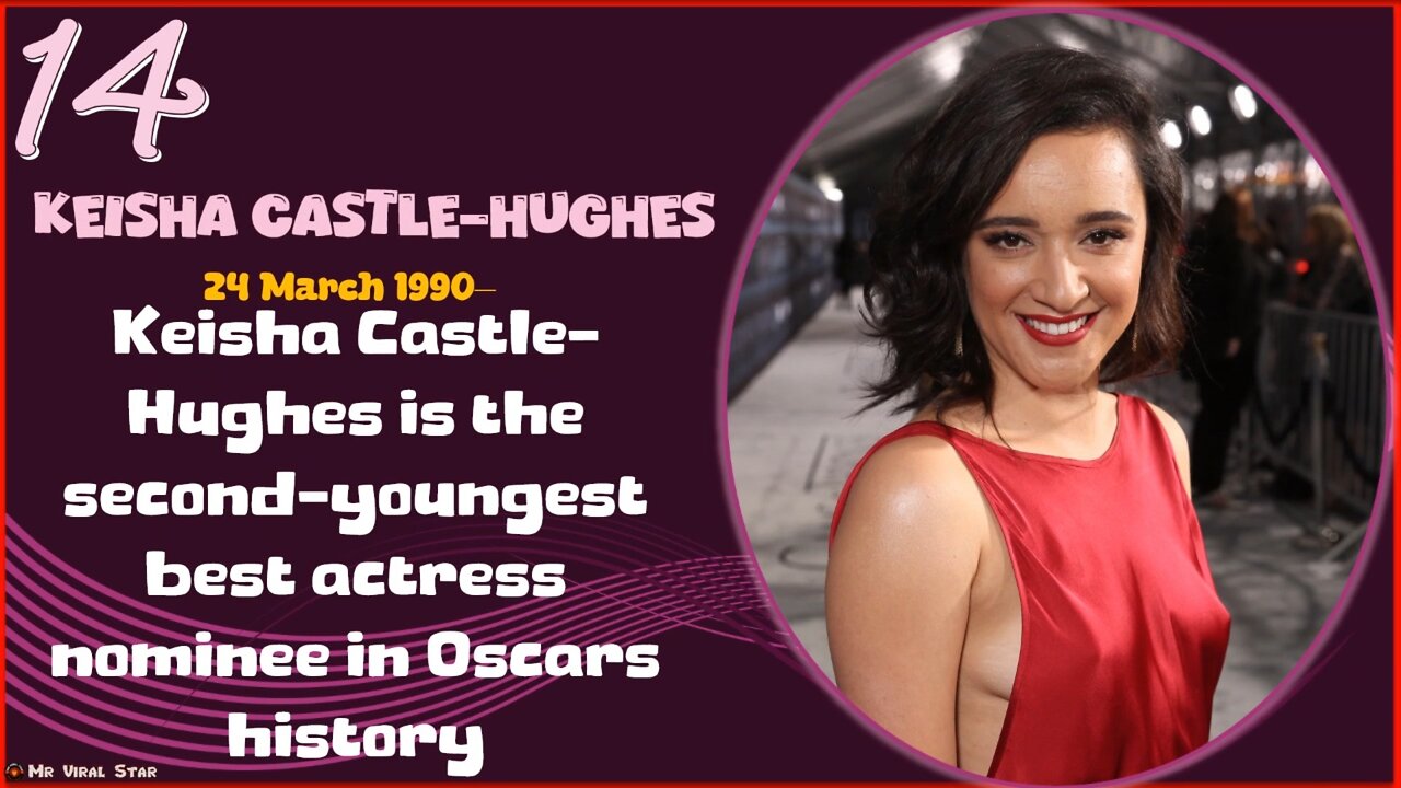 Keisha Castle-Hughes| Top 20 Trailblazing AAPI Women