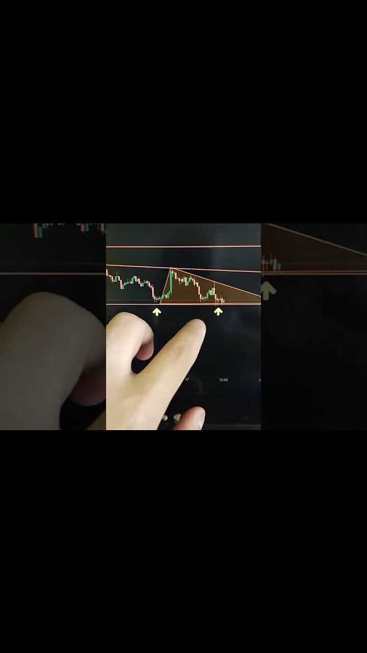 ETHEREUM - Crypto #shorts