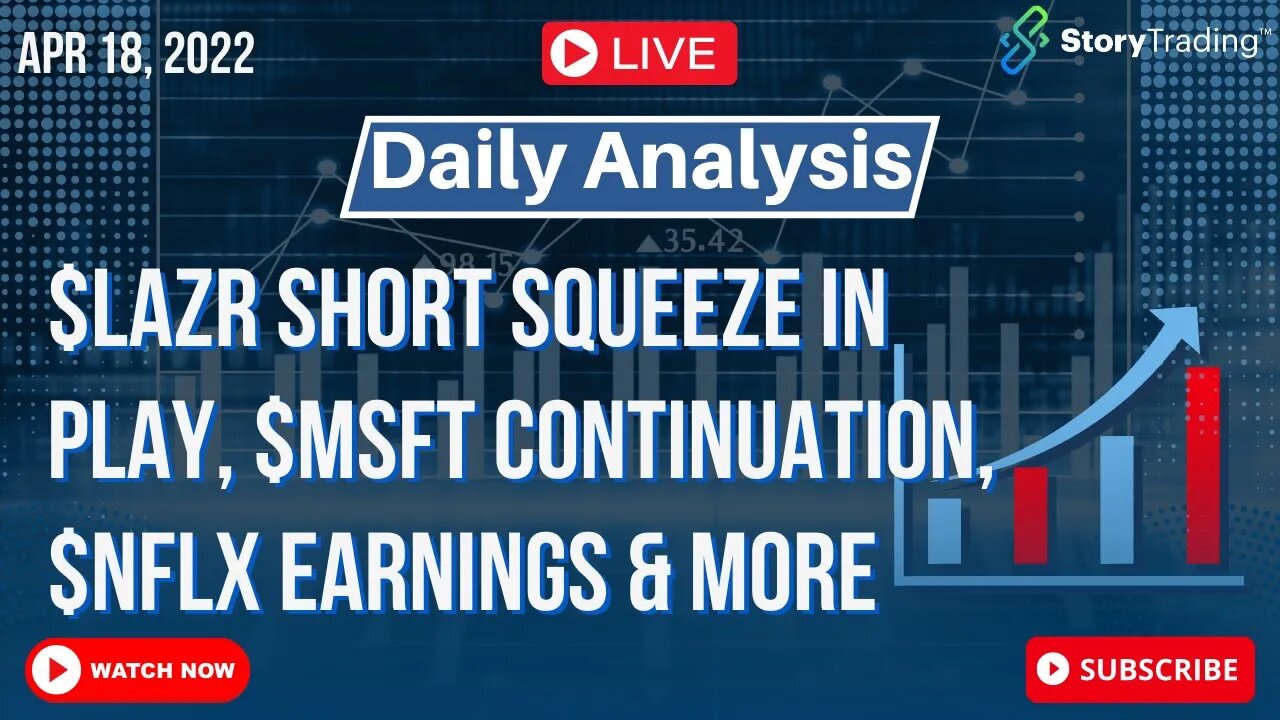 4/18/23 Daily Analysis: $LAZR Short Squeeze in Play, $MSFT Continuation, $NFLX Earnings & more!