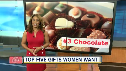 Top five gifts women want for Valentine's Day