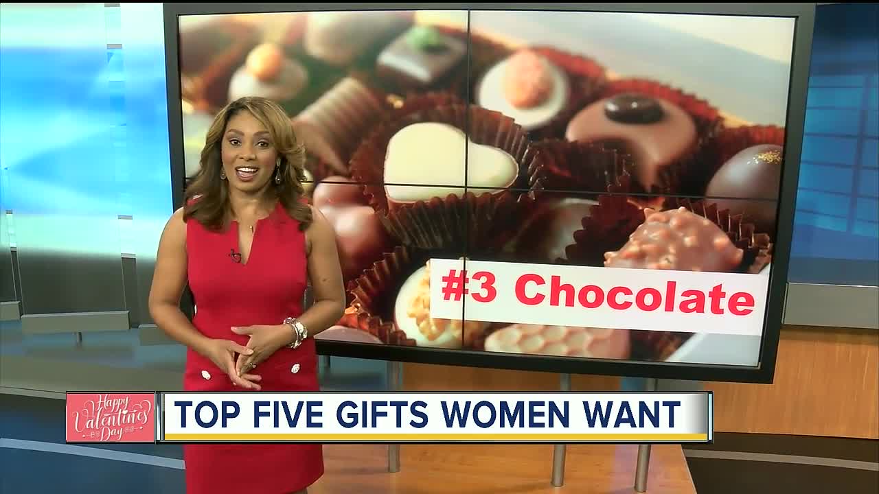 Top five gifts women want for Valentine's Day