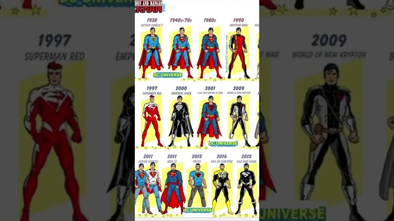 Superman Trajes 1938 - 2018