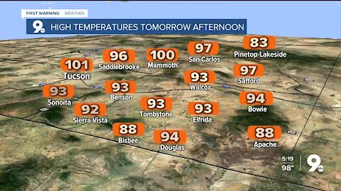 Wind and cooler air arrive for the weekend